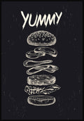 Burger Anatomy Poster