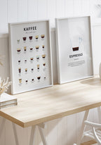 Poster mit Kaffeesorten und Zubereitung (deutsch)