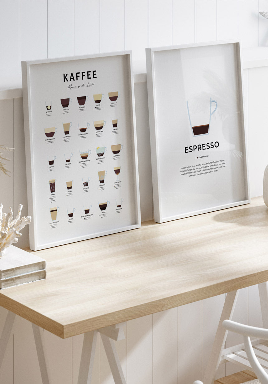 Poster mit Kaffeesorten und Zubereitung (deutsch)