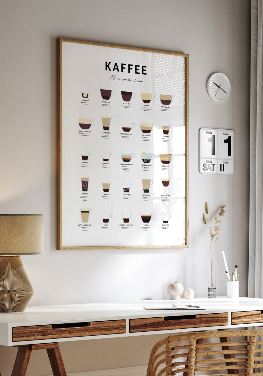 Coffee Poster for the Office