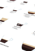 Poster with coffee and preparation in zoom