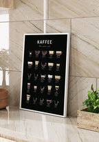 Poster with coffee varieties and preparation dark background (english)