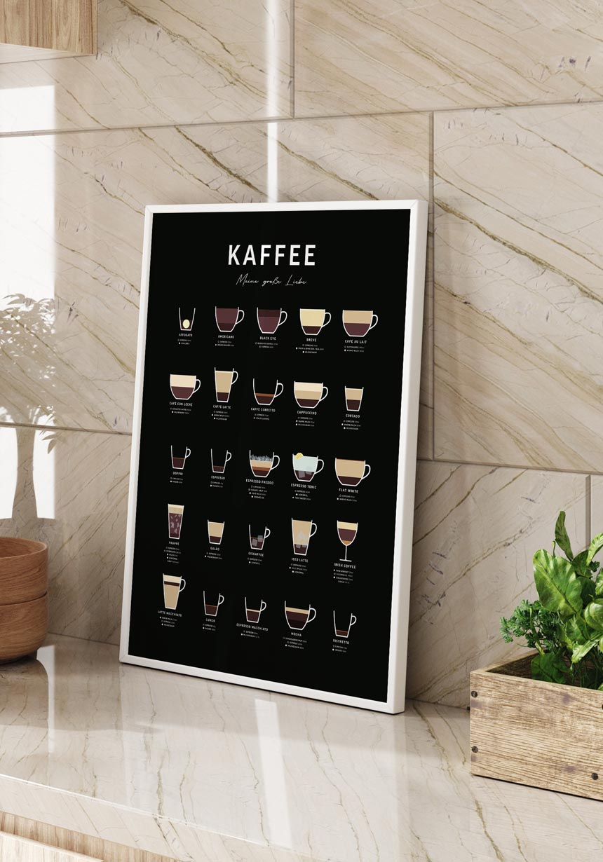 Poster with coffee varieties and preparation dark background (english)