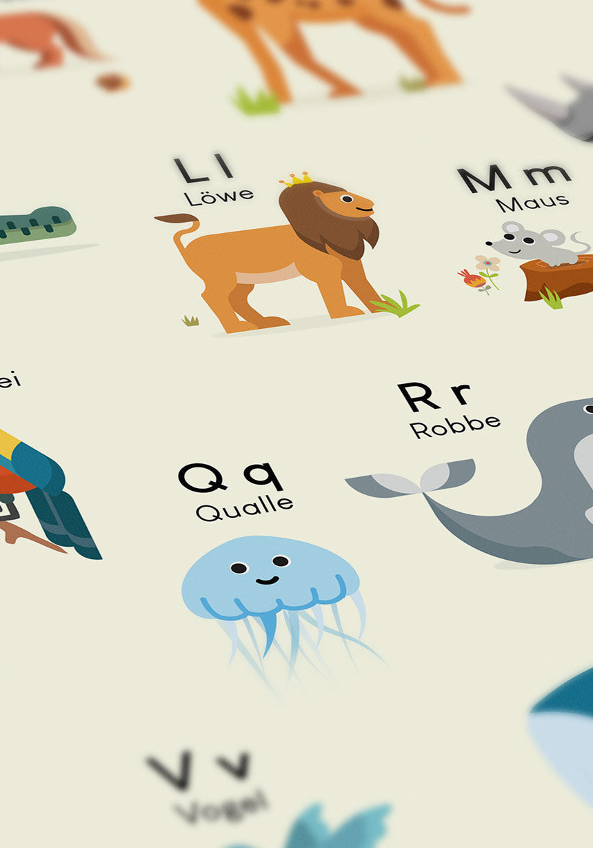 Kinderposter ABC learn with animals Detail