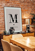 personalisiertes Poster Muttertag mit Text auf sideboard