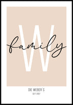 Personalisierbares Familienposter mit Name und Jahr