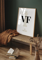 personalisiertes Paar Poster Hochzeit Liste mit Eigenschaften für Paare