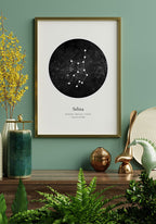 personalisierbares Sternzeichen Poster mit Kreis und Name an der Wand