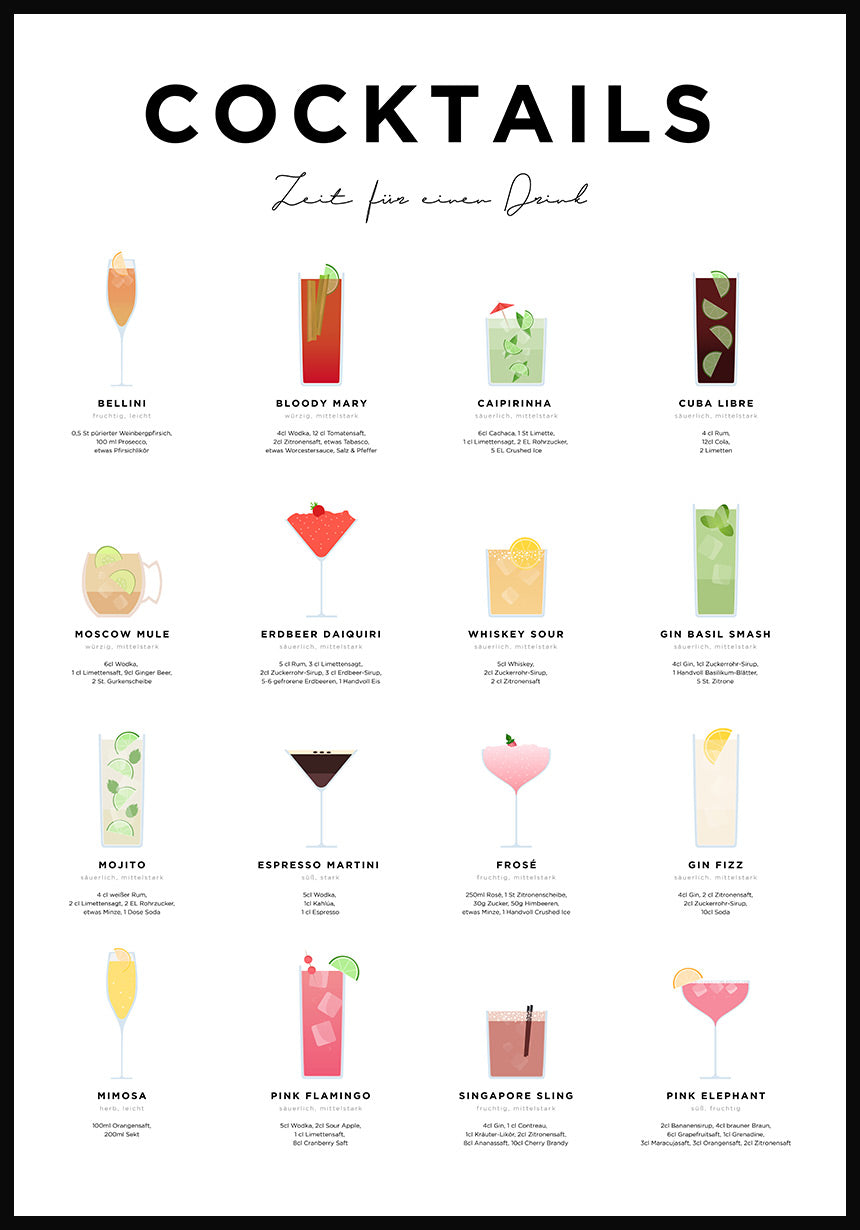 Poster Cocktail and Preparation