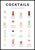 Poster Cocktail and Preparation