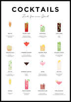 Poster Cocktail and Preparation