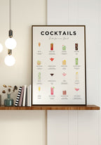 Poster Cocktail and Preparation Illustration