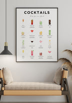 Poster cocktail and preparation kitchen decoration