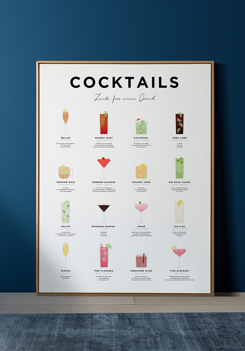 Poster Cocktail and preparation for home