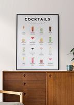 Poster cocktail and preparation with picture frame