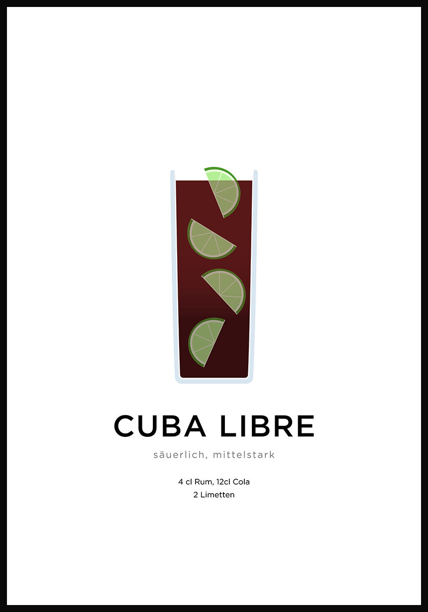 Cuba Libre Cocktail Poster with Preparation