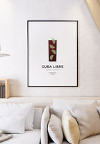 Cuba Libre Cocktail Poster