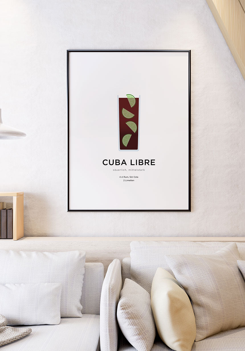 Cuba Libre Cocktail Poster