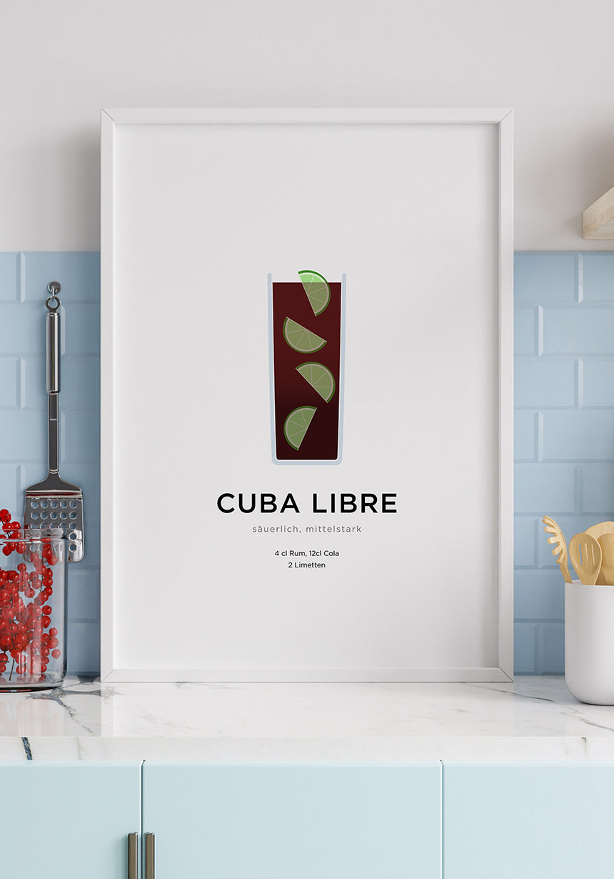 Cuba Libre Cocktail Poster for the Kitchen