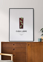 Cuba Libre Cocktail Poster for the Living Room