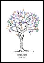 Fingerabdruck-Poster Baum