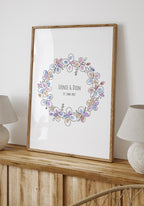 Fingerabdruck-Poster Blumenkranz personalisiert Taufe