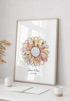 Fingerabdruck-Poster Blume personalisiert Konfirmation
