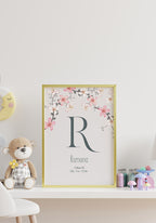 Personalisierbares Kinderposter zur Geburt Wanddeko
