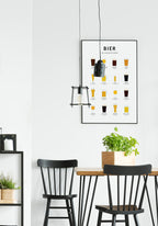 Poster Illustration beer types Overview in the dining room