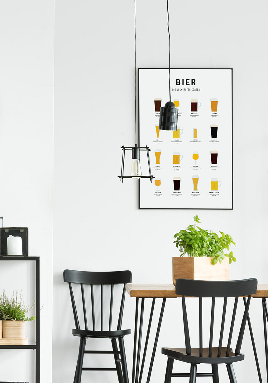 Poster Illustration beer types Overview in the dining room