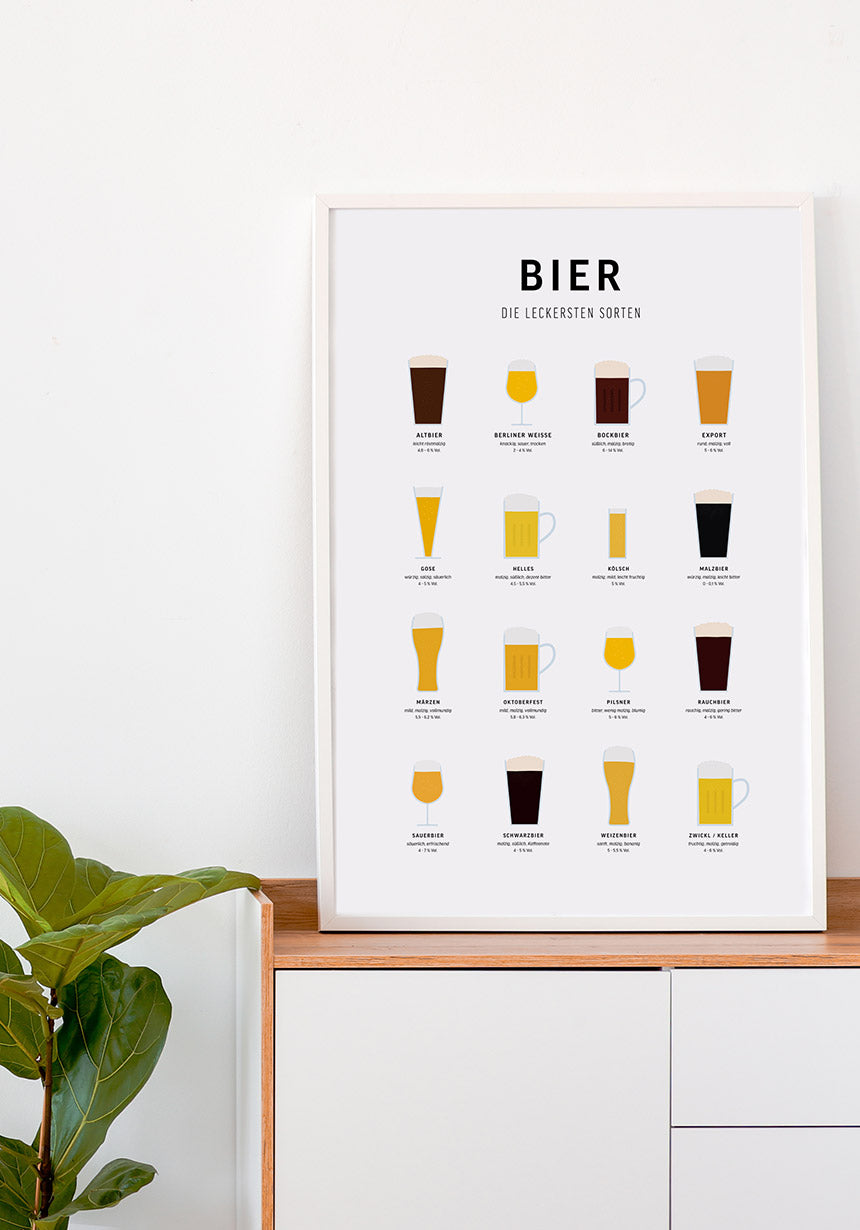 Poster Illustration Beer Types Overview on Sideboard