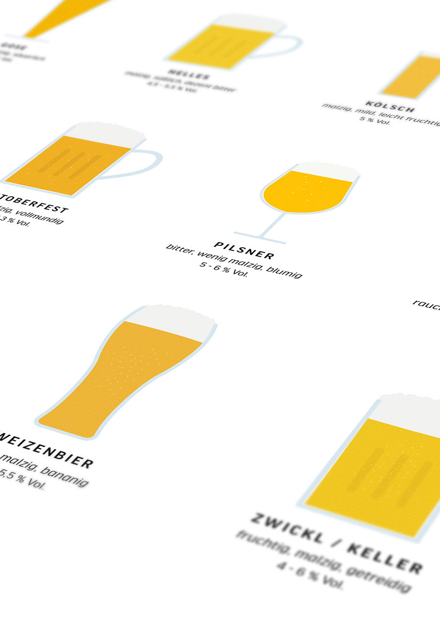 Poster Illustration Beer Types Overview