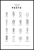 Poster Illustration Pasta Varieties