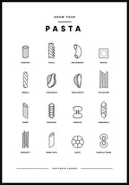 Poster Illustration Pasta Varieties