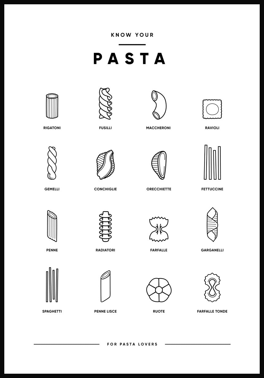 Poster Illustration Pasta Varieties
