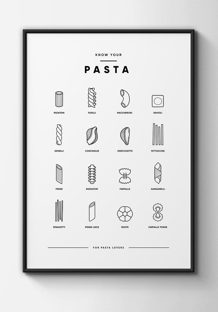 Poster Illustration Pasta Varieties within the frame