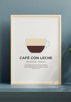 Café con leche Poster in german