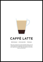 Caffè Latte Poster with Preparation