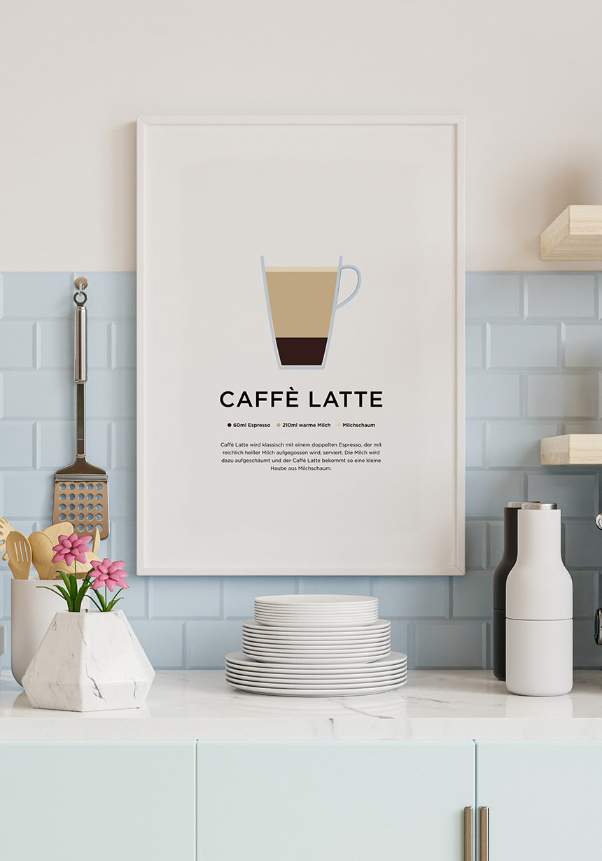 Caffè Latte Poster with preparation for coffee lovers