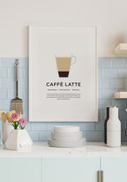 Caffè Latte Poster with preparation for coffee lovers