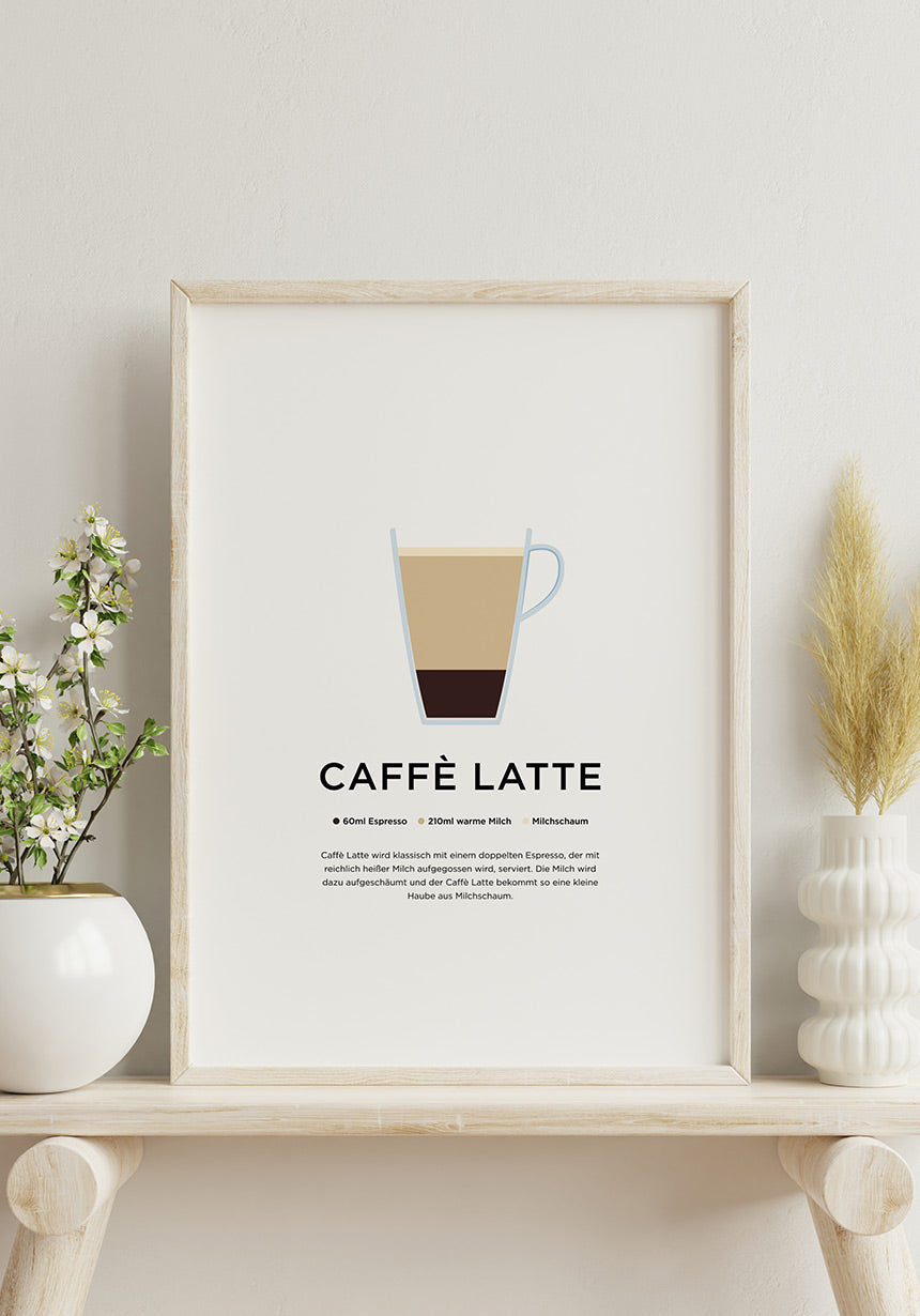 Caffè Latte Poster with preparation as a gift