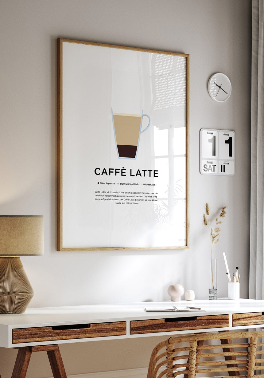 Caffee Latte Coffee Poster