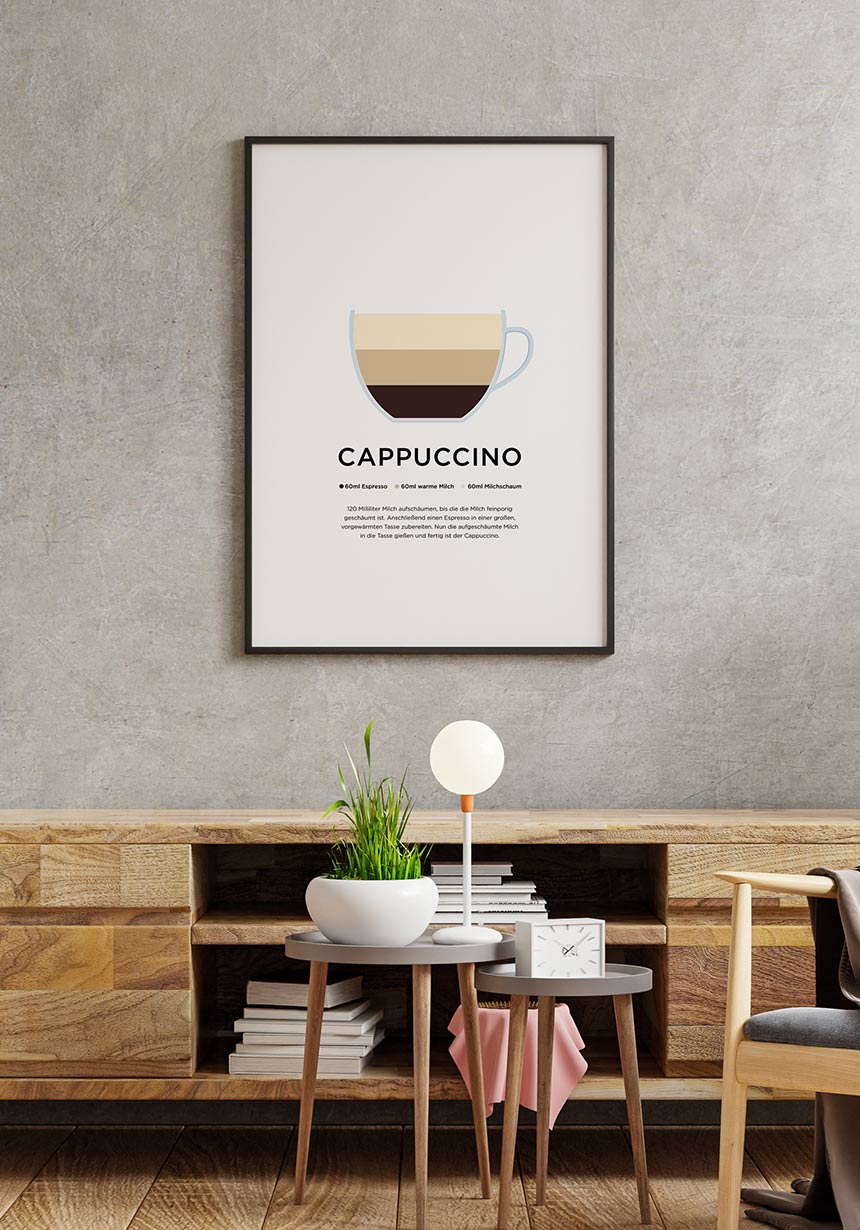 Cappuccino Poster with preparation in german