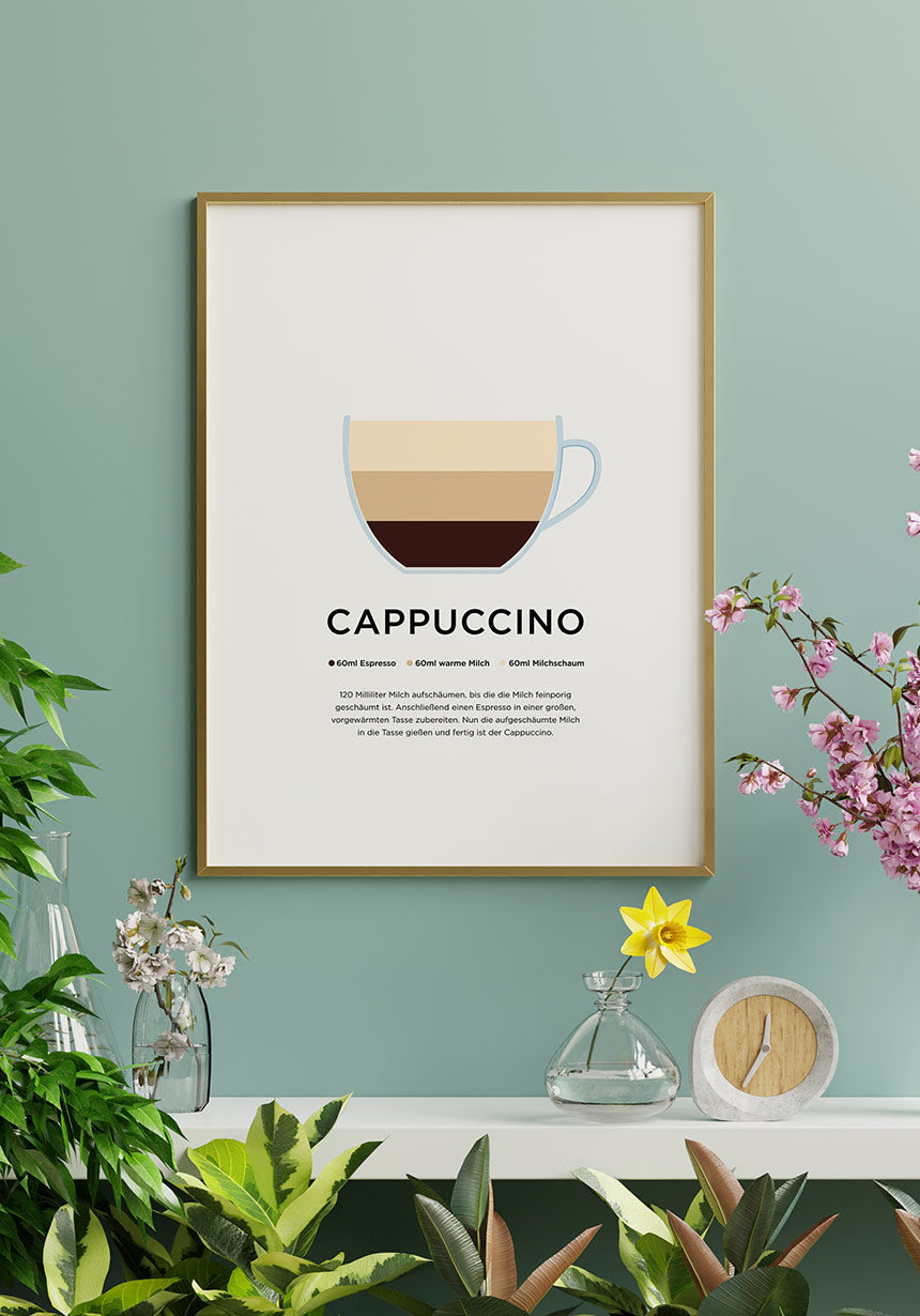 Cappuccino Poster with preparation as a gift