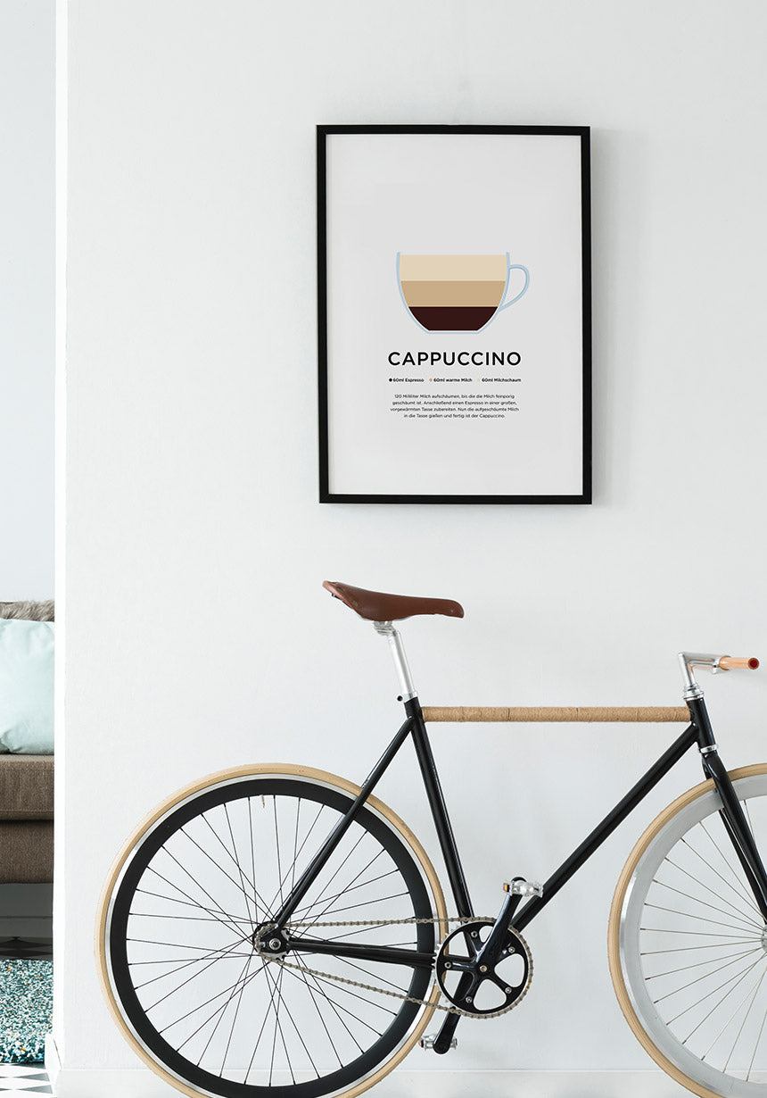 Cappuccino poster with preparation wall deco
