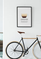 Cappuccino poster with preparation wall deco