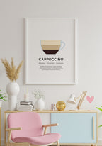 Cappuccino Poster with preparation kitchen poster