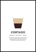 Cortado Coffee Poster with Preparation (english)