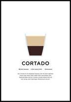 Cortado Coffee Poster with Preparation (english)