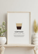 Cortado coffee poster